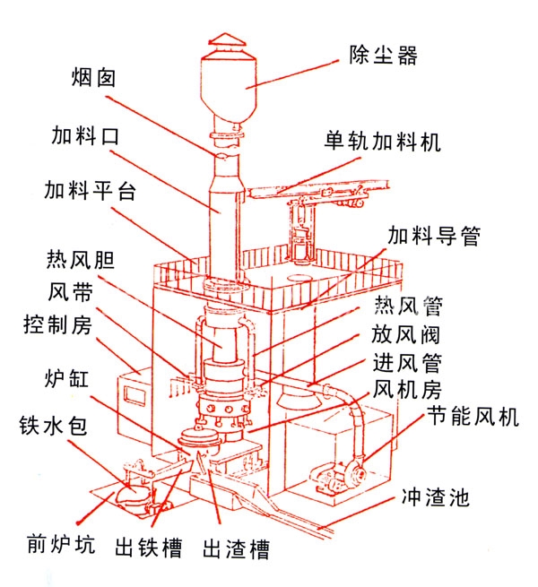 134425434.jpg 134425434.jpg